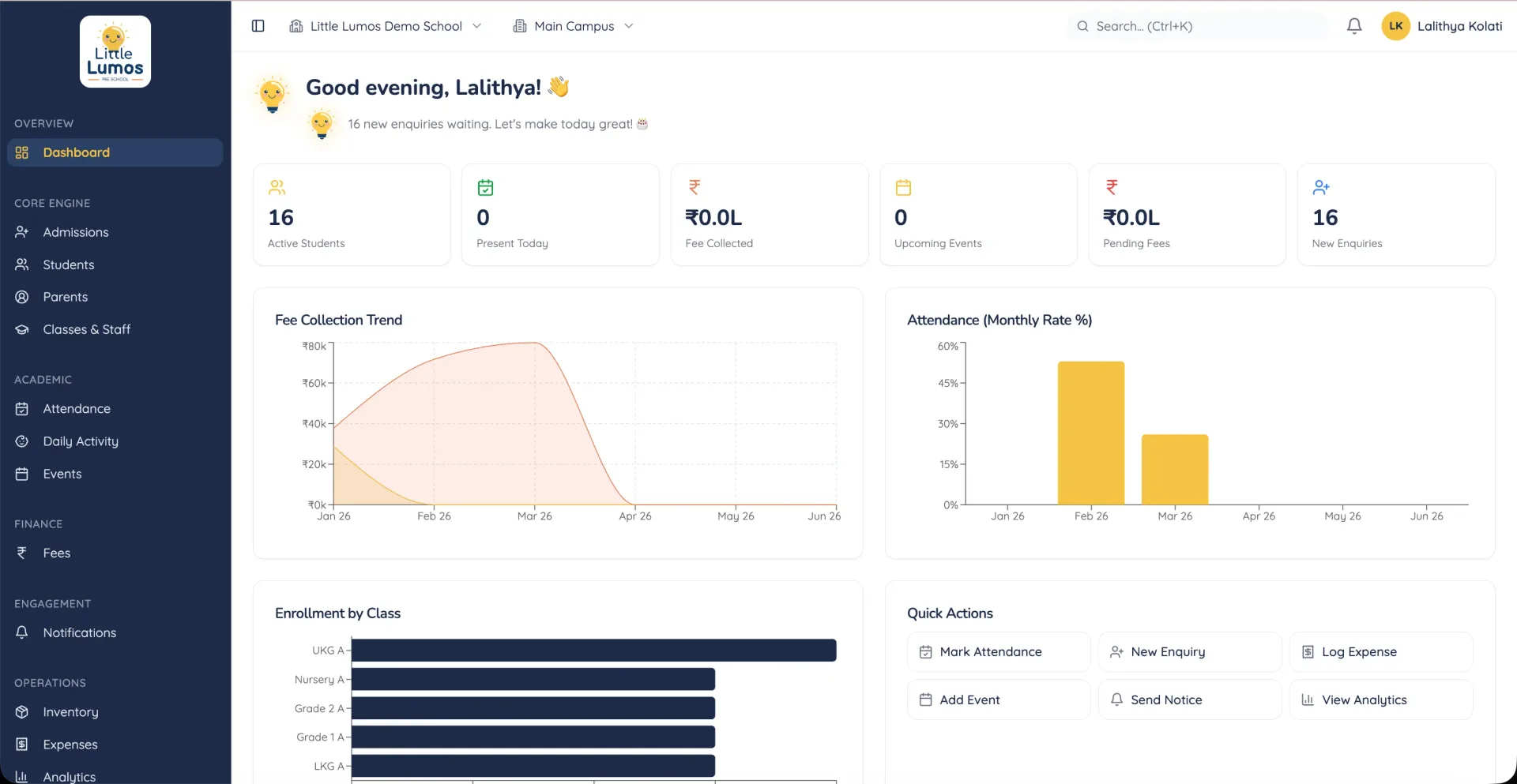 School management portal dashboard showing fee collection, attendance and admission pipeline modules
