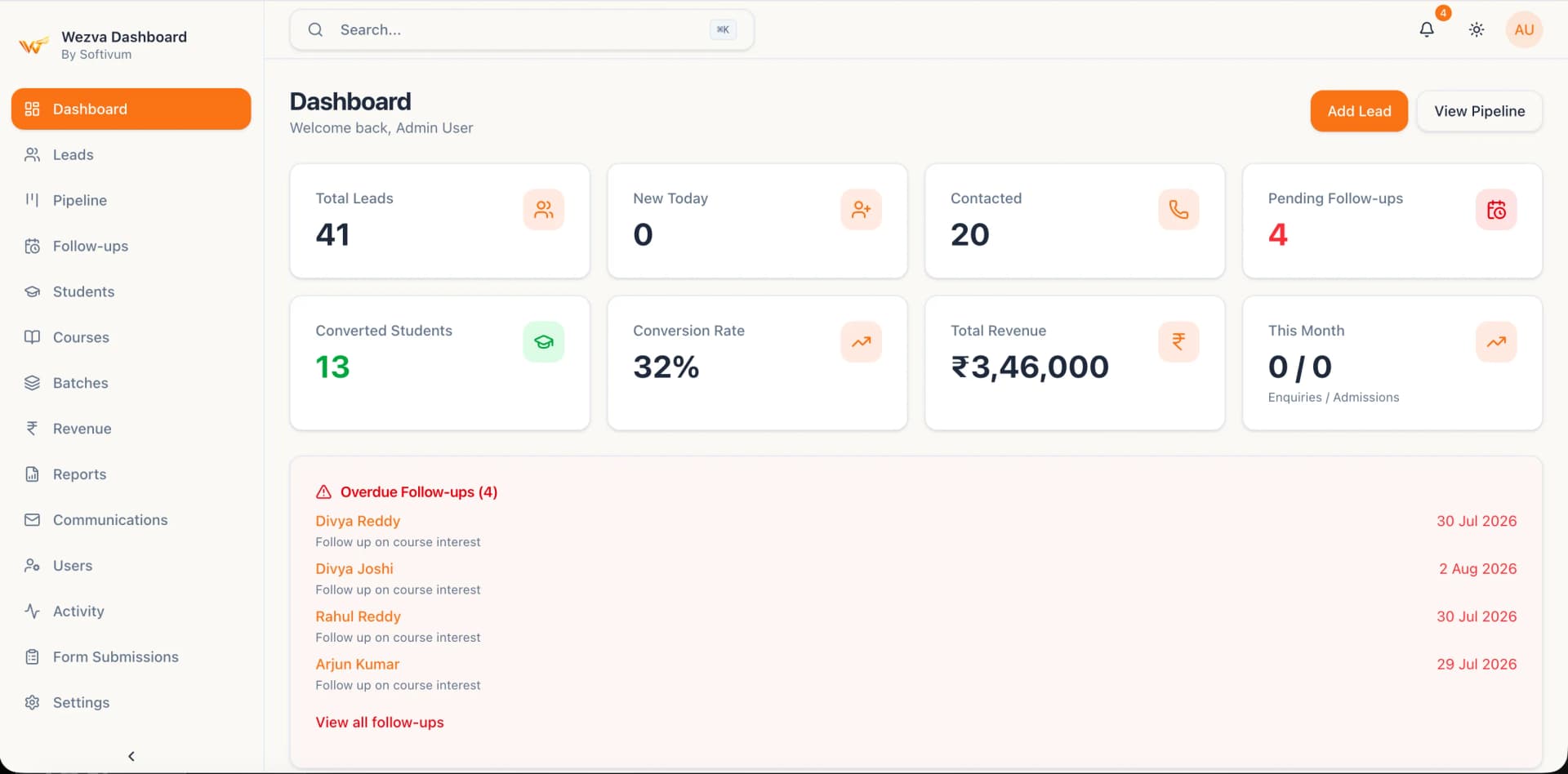 WezvaTech operations dashboard showing lead, conversion and revenue cards and an overdue follow-ups list
